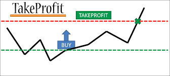 Click image for larger version

Name:	Use of take profit in forex trading.png
Views:	15
Size:	5.0 کلوبائٹ
ID:	12956321