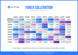 Click image for larger version

Name:	forex-correlation-cheat-sheet-1024x724.png
Views:	39
Size:	103.6 کلوبائٹ
ID:	12956467