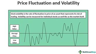 Click image for larger version

Name:	Price-Fluctuation-of-Volatility.jpg
Views:	30
Size:	36.6 کلوبائٹ
ID:	12956796
