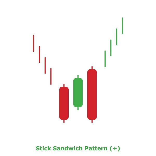 Click image for larger version

Name:	stick-sandwich-pattern-green-and-red-round-vector.jpg
Views:	11
Size:	53.0 کلوبائٹ
ID:	12957861
