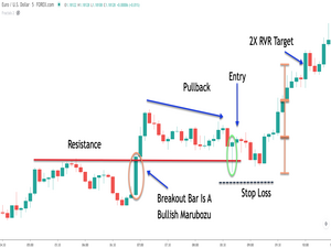 Click image for larger version

Name:	rsz_1eurusd-scalping-strategy.png
Views:	126
Size:	30.7 کلوبائٹ
ID:	12958936