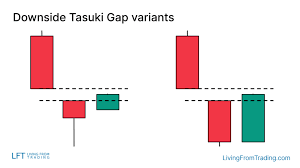 Click image for larger version

Name:	Downside Tasuki Gap Pattern Identifying.png
Views:	31
Size:	2.7 کلوبائٹ
ID:	12965163