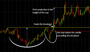 Click image for larger version

Name:	Chart Formation Pattern image.png
Views:	53
Size:	6.4 کلوبائٹ
ID:	12967210