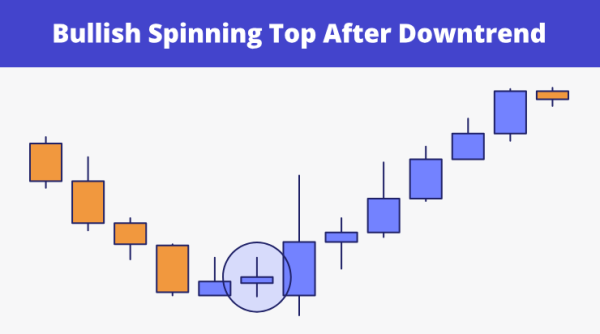 Click image for larger version

Name:	spinning top.png
Views:	42
Size:	20.7 کلوبائٹ
ID:	12972880