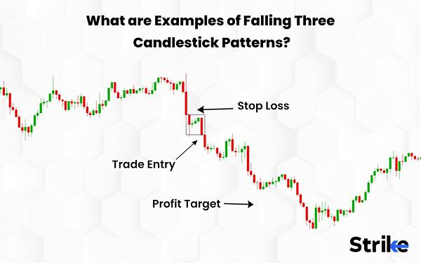 Click image for larger version

Name:	What-are-Examples-of-Falling-Three-Candlestick-Patterns-1024x640.jpg
Views:	21
Size:	79.2 کلوبائٹ
ID:	12981518