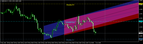 Click image for larger version

Name:	gbpusd-h1-instaforex.png
Views:	46
Size:	24.0 کلوبائٹ
ID:	12986499