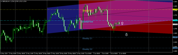 Click image for larger version

Name:	gbpusd-h4-instaforex.png
Views:	32
Size:	24.5 کلوبائٹ
ID:	13000939