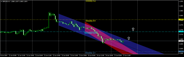 Click image for larger version

Name:	gbpusd-h1-instaforex.png
Views:	28
Size:	26.2 کلوبائٹ
ID:	13007812