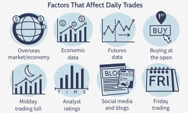 Click image for larger version

Name:	intraday.png
Views:	38
Size:	261.7 کلوبائٹ
ID:	13008792