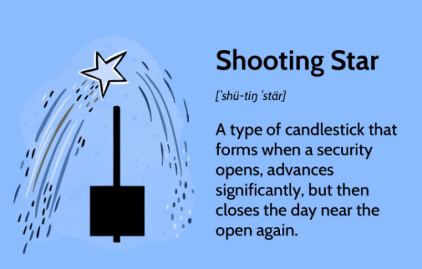 Click image for larger version

Name:	shooting.png
Views:	27
Size:	213.4 کلوبائٹ
ID:	13011979