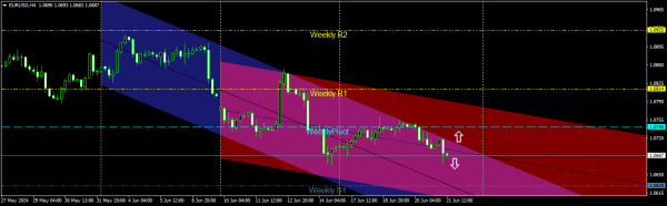 Click image for larger version

Name:	eurusd-h4-instaforex.png
Views:	12
Size:	26.7 کلوبائٹ
ID:	13015286