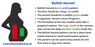 Click image for larger version

Name:	harami.png
Views:	34
Size:	10.0 کلوبائٹ
ID:	13026504
