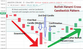 Click image for larger version

Name:	bullish.png
Views:	17
Size:	12.2 کلوبائٹ
ID:	13032578
