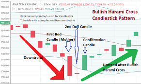 Click image for larger version

Name:	bullish.png
Views:	19
Size:	12.2 کلوبائٹ
ID:	13032578