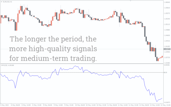 Click image for larger version

Name:	detrended-price-oscillator_pre3.png
Views:	17
Size:	16.3 کلوبائٹ
ID:	13032771