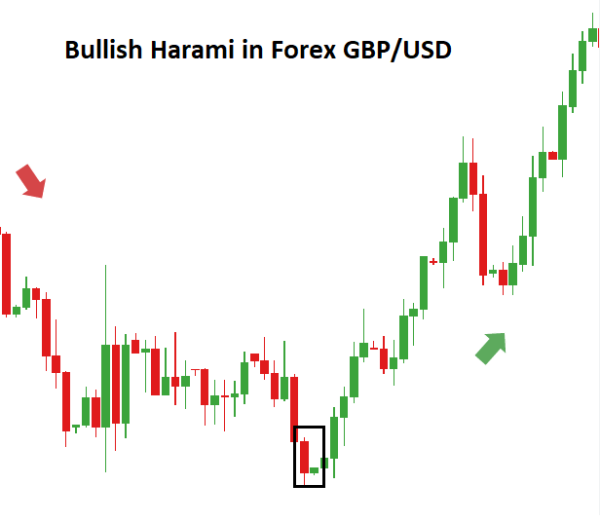 Click image for larger version

Name:	bullish.png
Views:	12
Size:	9.3 کلوبائٹ
ID:	13032995