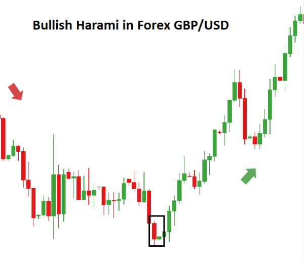 Click image for larger version

Name:	bullish.png
Views:	15
Size:	9.3 کلوبائٹ
ID:	13032995