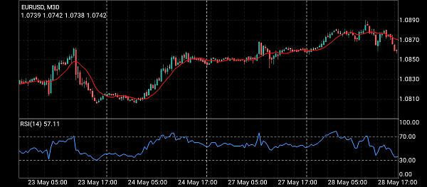 Click image for larger version

Name:	EURUSD.jpg
Views:	69
Size:	45.0 کلوبائٹ
ID:	13037998