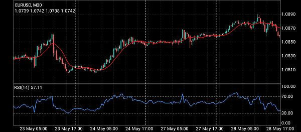 Click image for larger version

Name:	EURUSD.jpg
Views:	80
Size:	45.0 کلوبائٹ
ID:	13037998