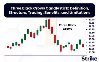 Click image for larger version

Name:	Three-Black-Crows-Candlestick-Definition-Structure-Trading-Benefits-and-Limitations.jpg
Views:	11
Size:	211.0 کلوبائٹ
ID:	13040324