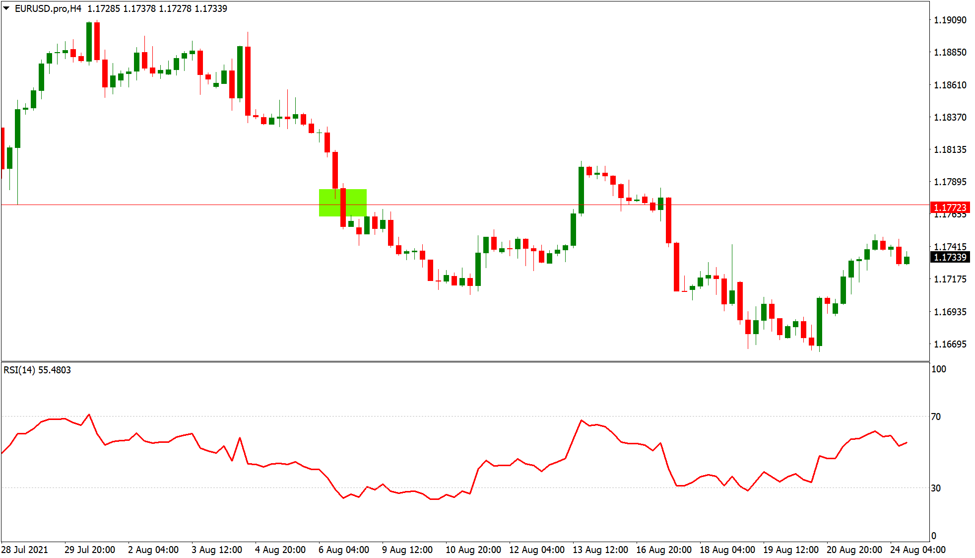 Click image for larger version

Name:	eurusd-price-action-chart.png
Views:	28
Size:	37.9 کلوبائٹ
ID:	13048195