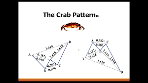 Click image for larger version  Name:	crab.png Views:	0 Size:	6.2 KB ID:	13050602