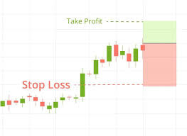 Click image for larger version

Name:	stop loss.jfif
Views:	12
Size:	8.9 کلوبائٹ
ID:	13054298