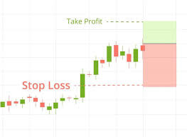 Click image for larger version

Name:	stop loss.jfif
Views:	25
Size:	8.9 کلوبائٹ
ID:	13054298