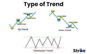 Click image for larger version

Name:	types trend.jfif
Views:	17
Size:	12.4 کلوبائٹ
ID:	13054451