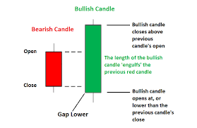 Click image for larger version

Name:	bullish.png
Views:	22
Size:	5.2 کلوبائٹ
ID:	13055698