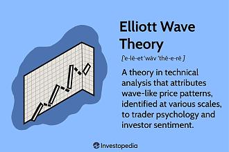 Click image for larger version

Name:	elliottwavetheory.asp-final-d72156085e9e4bbb92d150520a54283b.jpg
Views:	24
Size:	221.0 کلوبائٹ
ID:	13058018