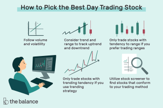 Click image for larger version

Name:	most-popular-stocks-and-etfs-for-day-trading-1031371_FINAL-48091a4408564ad585a5e7aa58cea129.png
Views:	25
Size:	80.7 کلوبائٹ
ID:	13059700