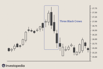 Click image for larger version

Name:	The5MostPowerfulCandlestickPatterns3-f3b280e0165a4b2fa5e5d3b42b36e337.png
Views:	11
Size:	66.5 کلوبائٹ
ID:	13062656