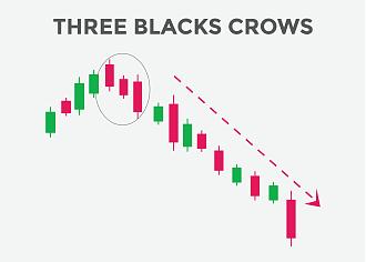 Click image for larger version

Name:	three-black-crows-candlestick-pattern-powerful-bearish-candlestick-chart-for-forex-stock-cryptocurrency-trading-signal-candlestick-patterns-japanese-candlesticks-pattern-vector.jpg
Views:	15
Size:	139.2 کلوبائٹ
ID:	13062657