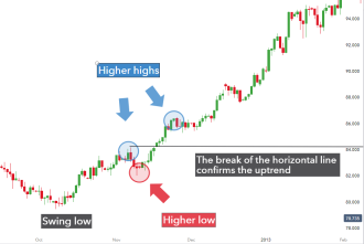 Click image for larger version

Name:	currency-carry-trade_body_carry-trade-example-audusd-uptrend.png.full.png
Views:	34
Size:	16.3 کلوبائٹ
ID:	13062782