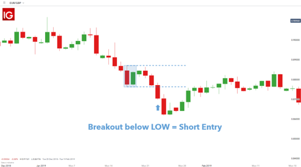 Click image for larger version

Name:	inside-bar-candlestick_body_breakout.png
Views:	18
Size:	12.8 کلوبائٹ
ID:	13063096