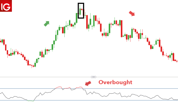 Click image for larger version

Name:	bearish-harami-pattern_body_USDSGDFinal.png.full.png
Views:	34
Size:	10.6 کلوبائٹ
ID:	13063705