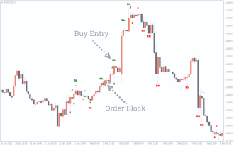 Click image for larger version

Name:	Ross-Hook-Trading-Pattern_1.png
Views:	11
Size:	29.7 کلوبائٹ
ID:	13066024