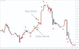 Click image for larger version

Name:	Ross-Hook-Trading-Pattern_1.png
Views:	23
Size:	29.7 کلوبائٹ
ID:	13066024