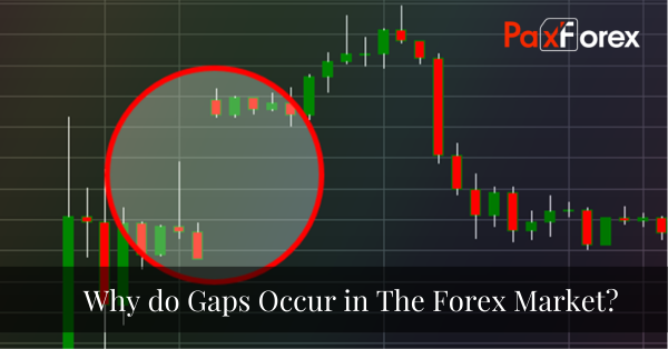 Click image for larger version

Name:	why_do_gaps_occur_in_the_forex_market.png
Views:	32
Size:	162.6 کلوبائٹ
ID:	13066917