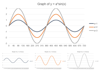 Click image for larger version

Name:	sine-wave2.png
Views:	8
Size:	21.2 کلوبائٹ
ID:	13076120