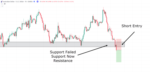 Click image for larger version

Name:	16.-EURUSD-support-failed-now-resistance.png
Views:	11
Size:	40.0 کلوبائٹ
ID:	13085955