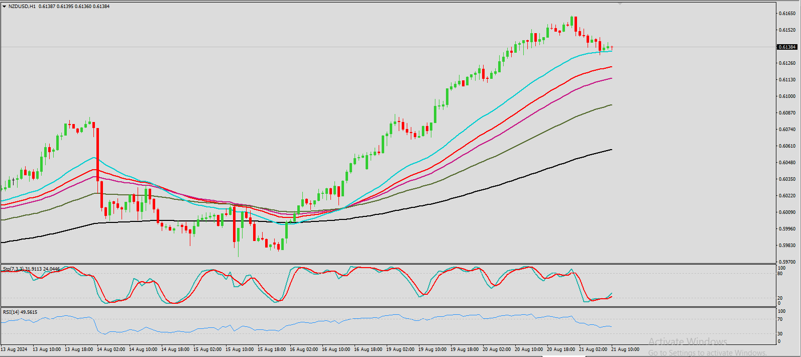 Click image for larger version

Name:	nzd.png
Views:	24
Size:	40.3 کلوبائٹ
ID:	13096739