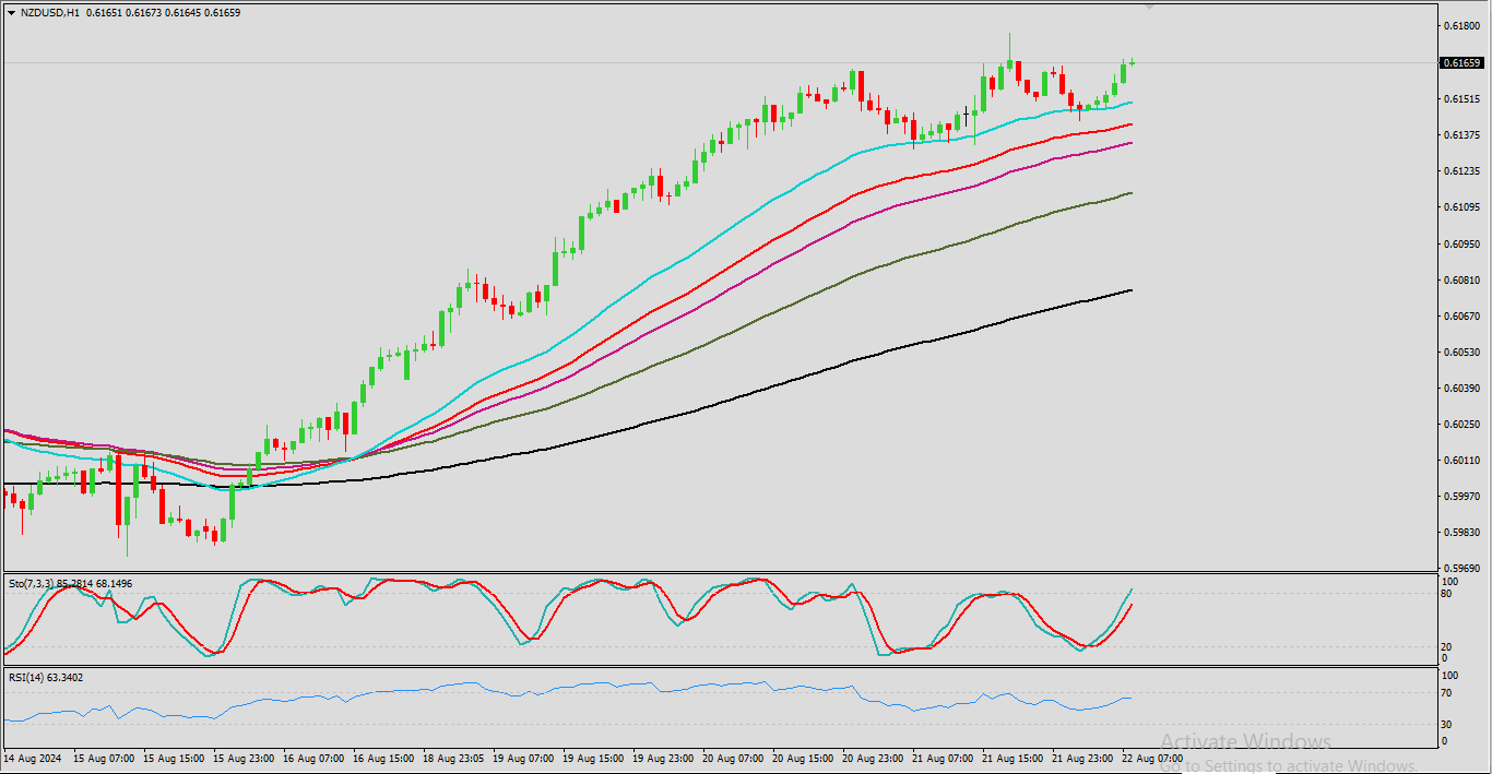 Click image for larger version

Name:	nzd.png
Views:	33
Size:	37.0 کلوبائٹ
ID:	13098112