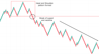 Click image for larger version

Name:	14.-Renko-bar-HnS-setup-reversal.png
Views:	12
Size:	58.9 کلوبائٹ
ID:	13121019