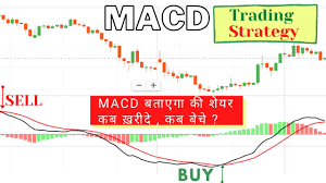 Click image for larger version

Name:	macd1.png
Views:	15
Size:	14.2 کلوبائٹ
ID:	13197647