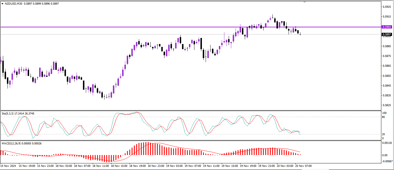 Click image for larger version

Name:	nzd.png
Views:	12
Size:	24.1 کلوبائٹ
ID:	13203066