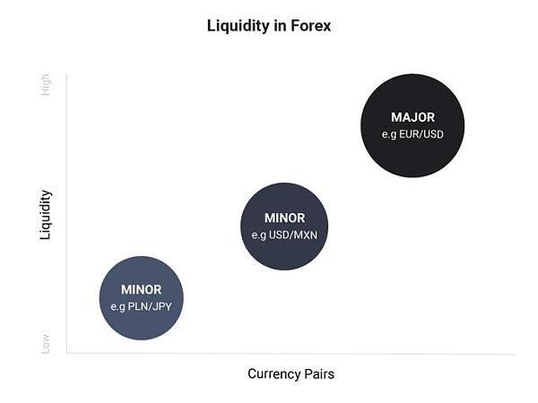 Click image for larger version

Name:	the-importance-of-forex-liquidity_body_liquidity-in-forex-.jpg
Views:	6
Size:	26.1 کلوبائٹ
ID:	12778511