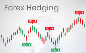 Click image for larger version

Name:	forex Hedging .jpeg
Views:	25
Size:	15.2 کلوبائٹ
ID:	12785872