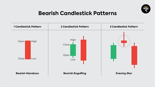 Click image for larger version

Name:	42MPkcandlestickpattern.jpg
Views:	33
Size:	153.6 کلوبائٹ
ID:	12791308